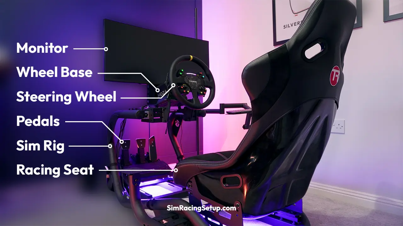 Beginners Sim Racing Setup Guide: Ultimate Guide 2025